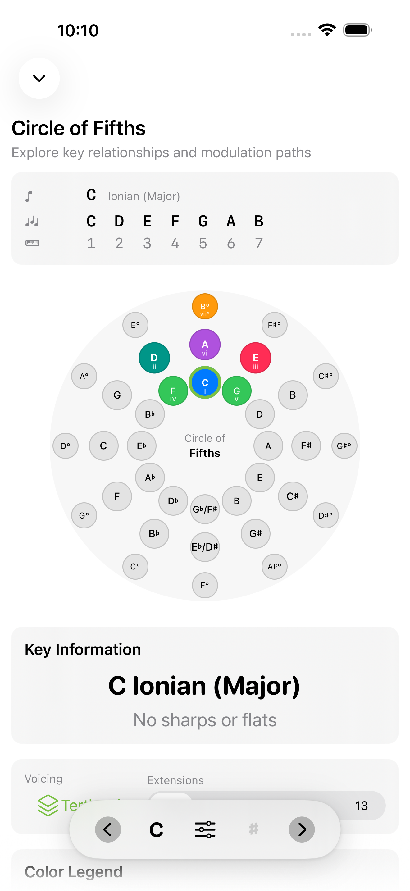 Circle of Fifths screen on iPhone